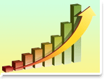 Online Ad Spend Up 17% in 2008