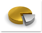 Google reports higher Q2 profits