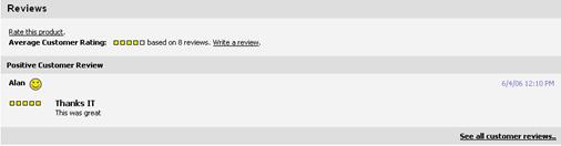 Figure 1.13.1: Customer rate and comments on products detail page