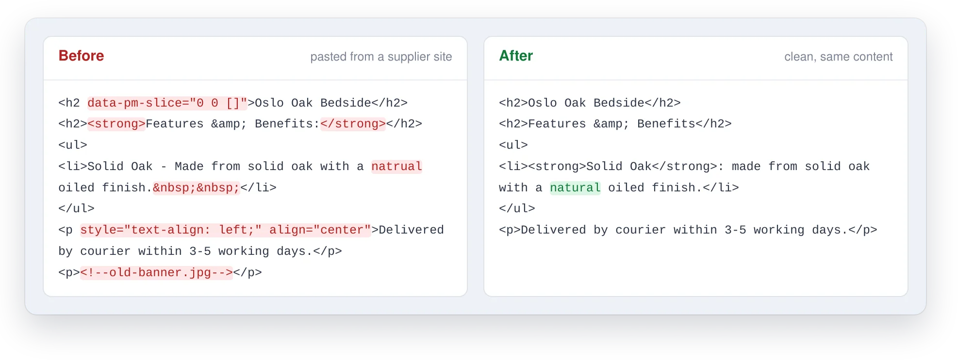 Product description code before and after the HTML clean-up