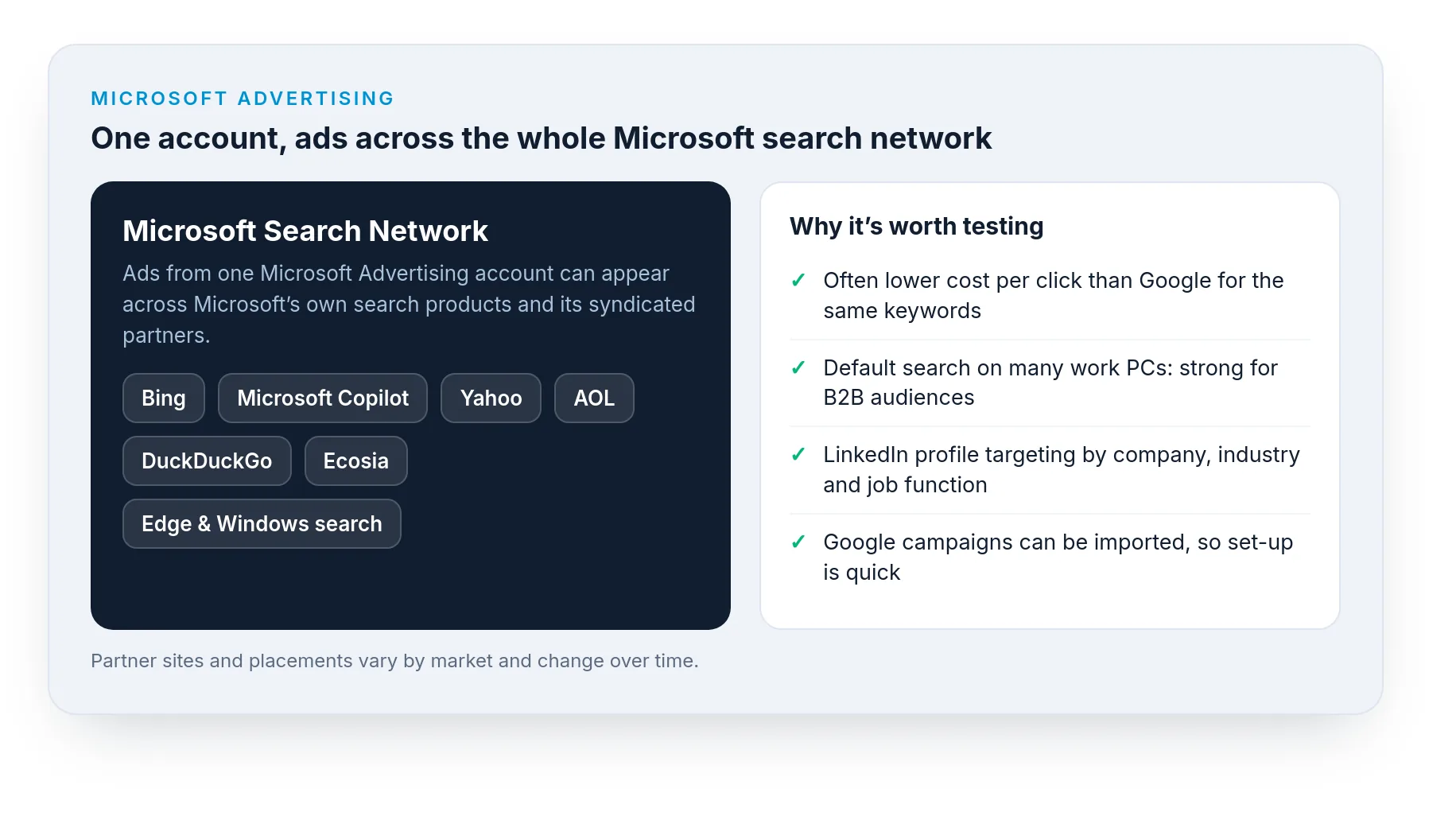 The Microsoft search network: Bing, Copilot, Yahoo, AOL, DuckDuckGo and more