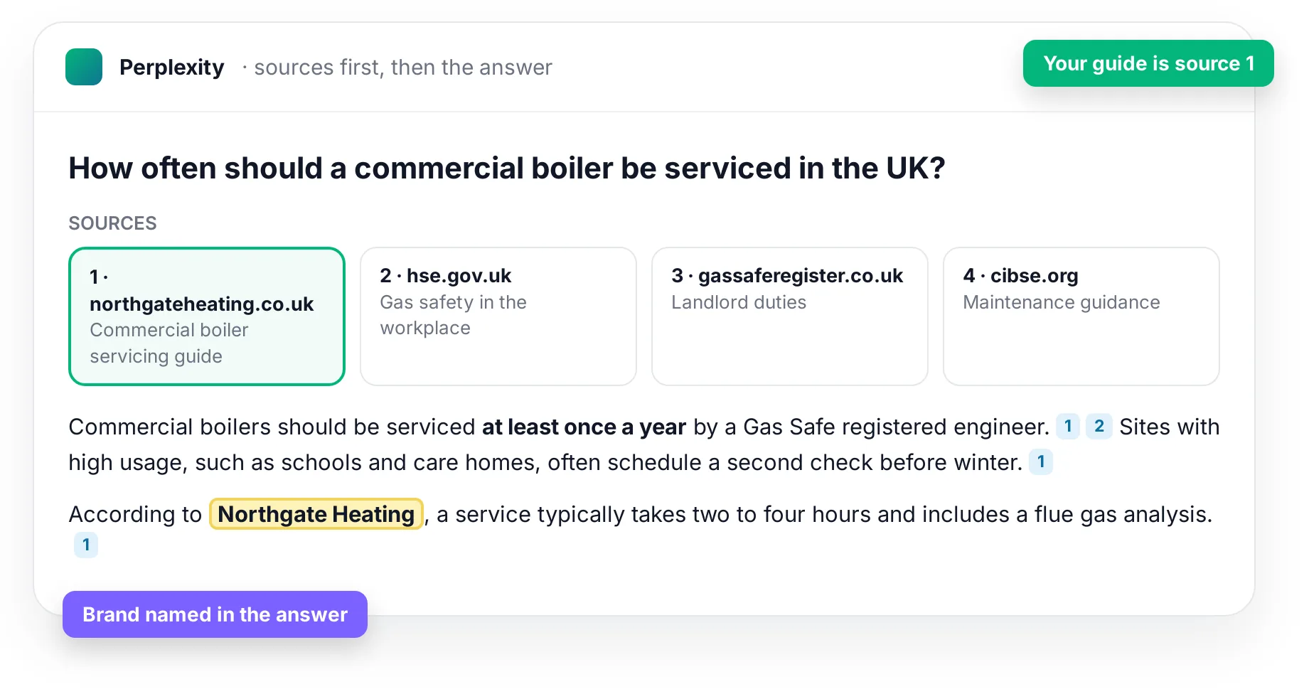 An illustrative Perplexity answer about boiler servicing, with a fictional heating company’s guide shown as source number one