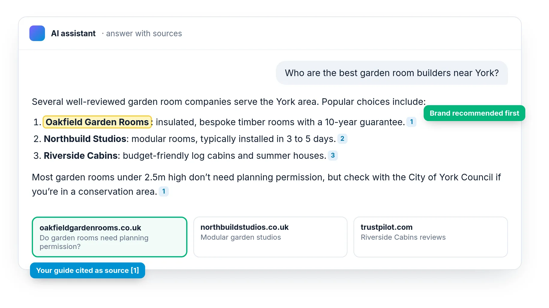 An example AI assistant answer recommending a brand first and citing its guide as a source