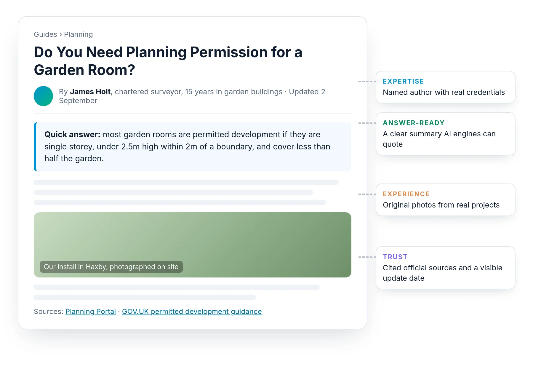 An example article annotated with expertise, experience, trust and answer-ready signals