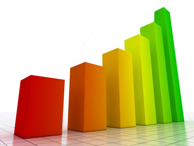 Increasing Sales with Smart Product Page Design